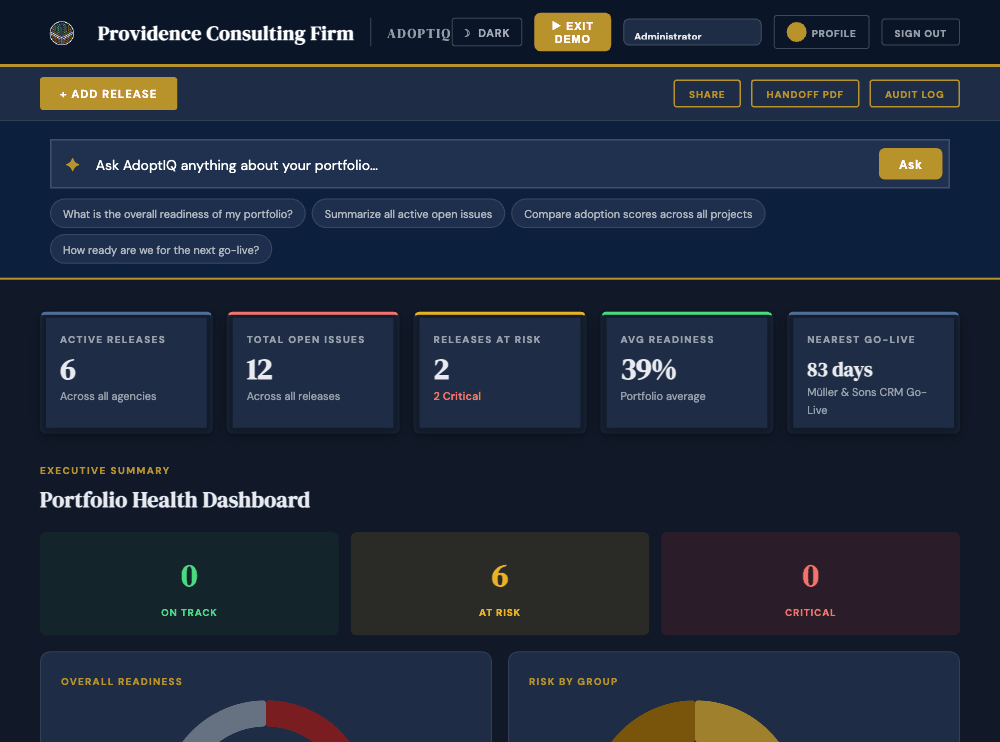 AdoptIQ platform dashboard preview